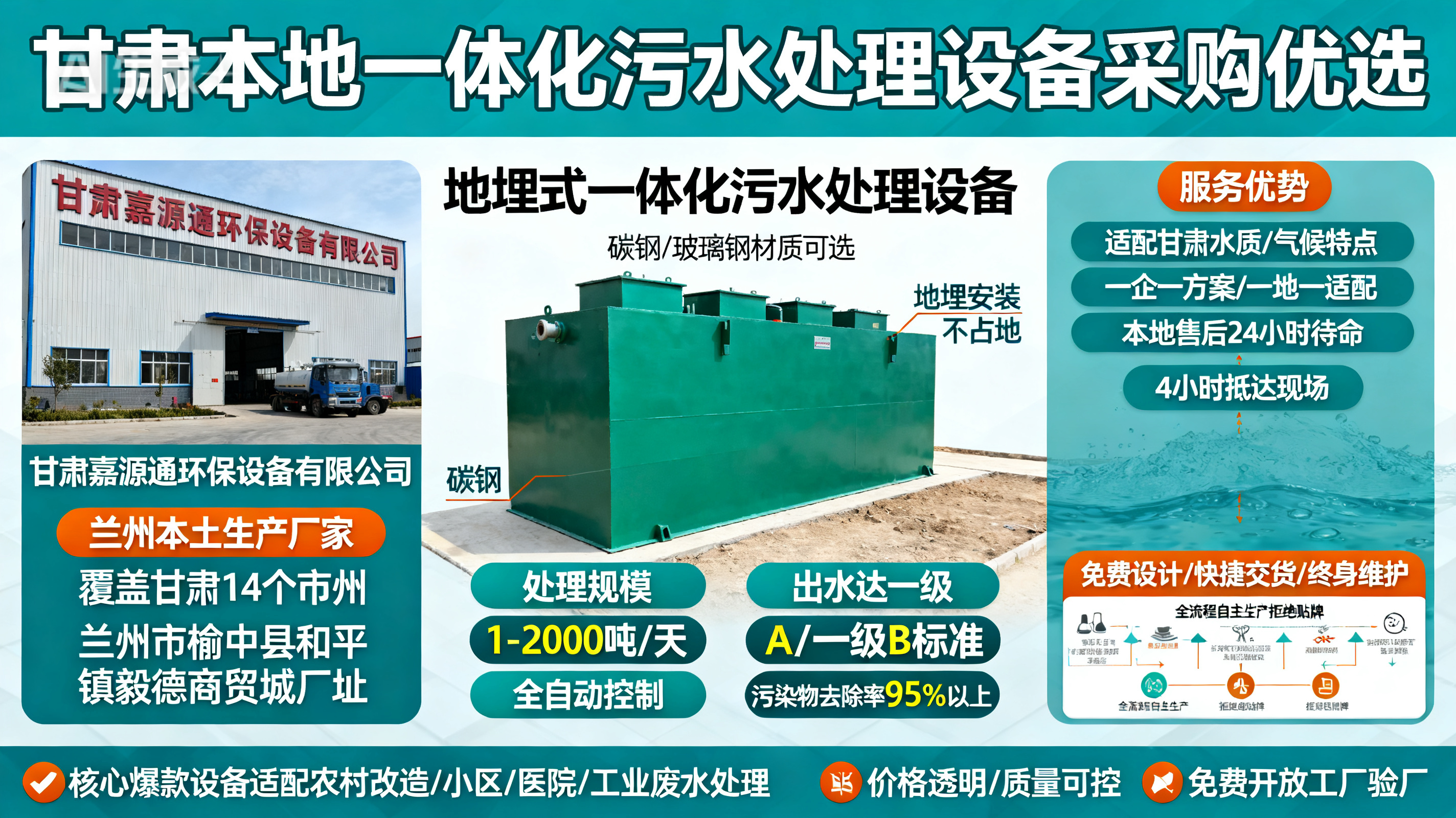 甘肃采购秀峰一体化秀峰污水处理设备_优先选本地生产厂家_直...式解决甘肃污水处理需求_选本地实体厂家_靠谱有保障.jpeg